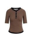 The Foundation Henley
